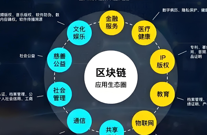 合约交易图标